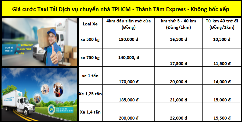 Bảng giá dịch vụ taxi tảigiá rẻ TPHCM tại chuyển nhà Thành Tâm