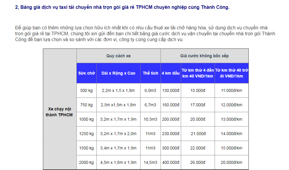 Bảng giá dịch vụ taxi tải chuyển nhà trọn gói TPHCM chuyên nghiệp cùng Thành Công. 